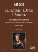 Mussi, Giulio : La Fanzaga, L’Astea, L’Amaltea. 3 Instrumental Canzonas (Venezia 1620) for 2 Descant Recorders (2 Violins) and Continuo Mussi, Giulio : La Fanzaga, L’Astea, L’Amaltea. 3 Instrumental Canzonas (Venezia 1620) for 2 Descant Recorders (2 Violins) and Continuo